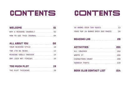 A Reading Journal: Too Much Plot by Sweet  Hearts Press